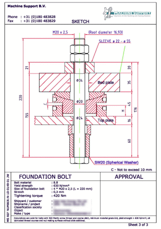 Chocking Plan