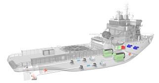 Propulsion install plan